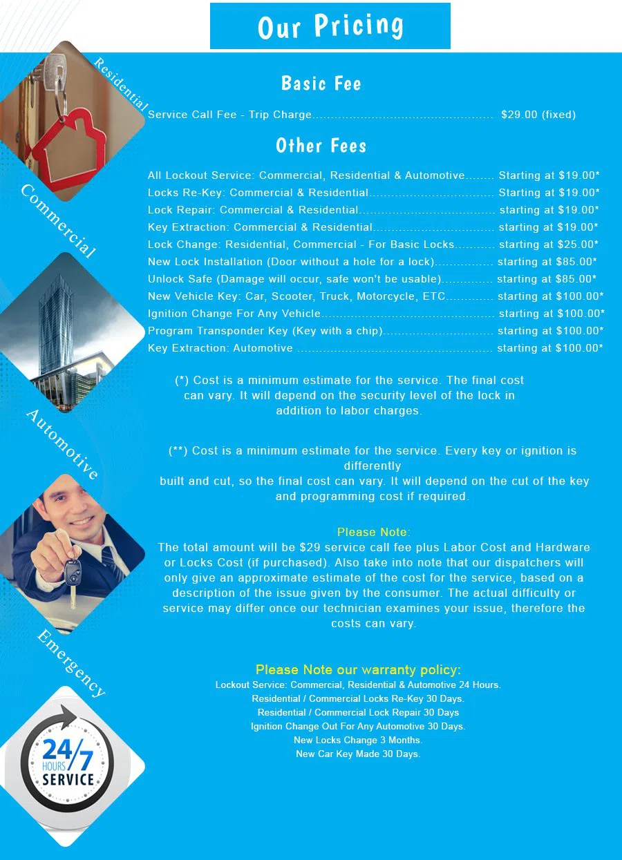 Elkins Park Locksmith Service Elkins Park, PA 215-337-3550